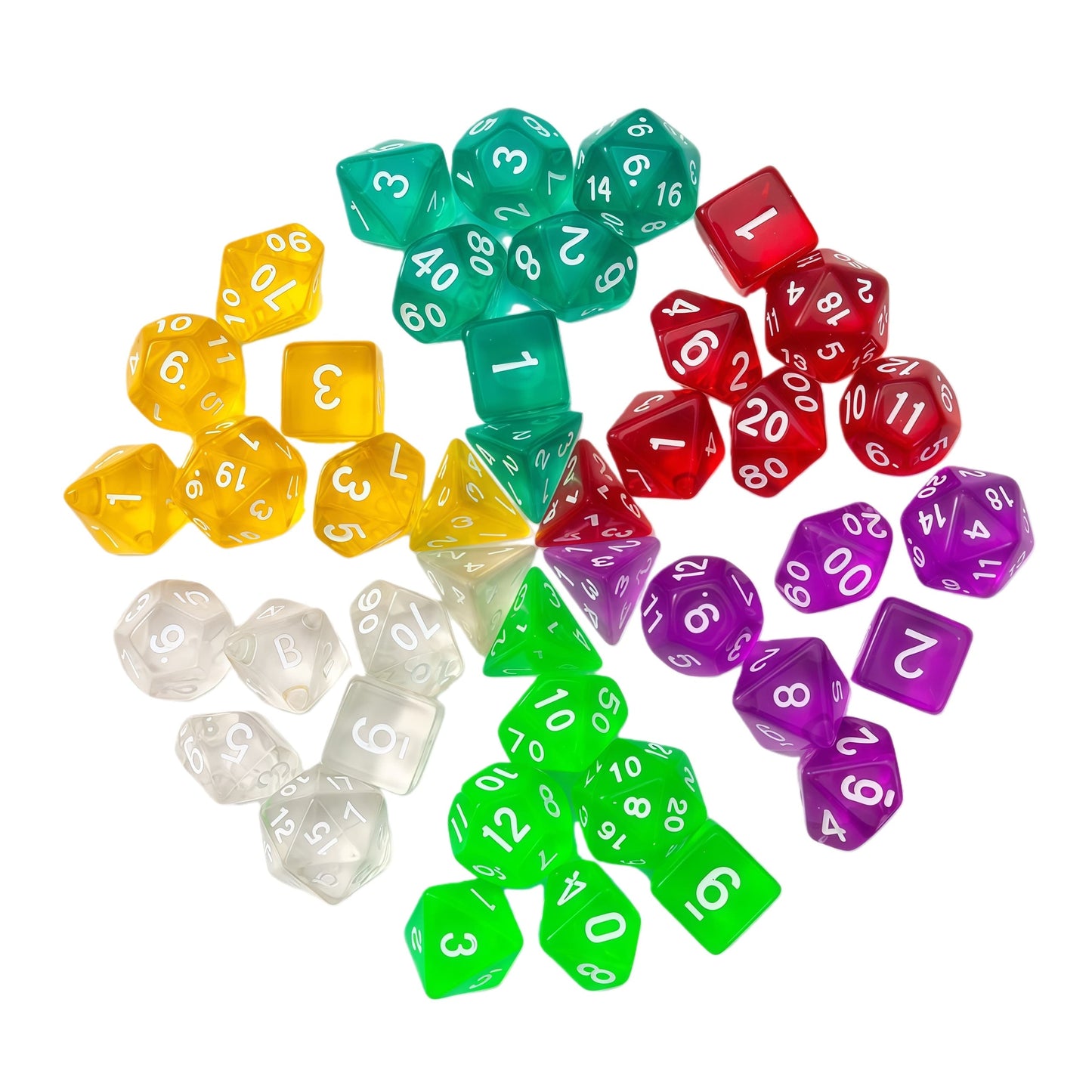 Acrylic Dice Economy Polyhedral Economy Polyhedral