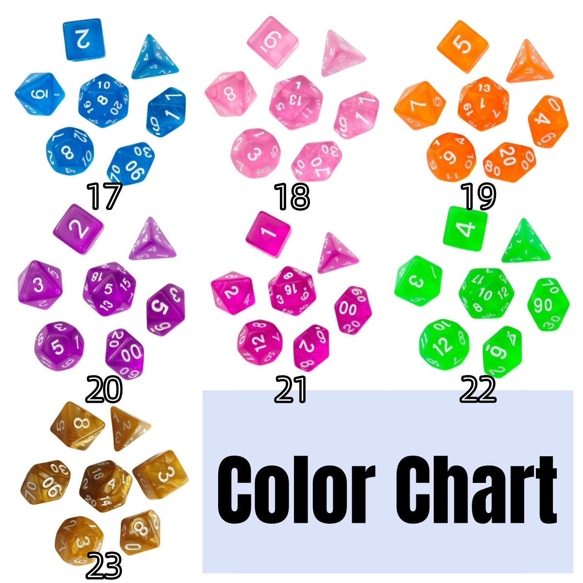 Acrylic Dice Economy Polyhedral Economy Polyhedral